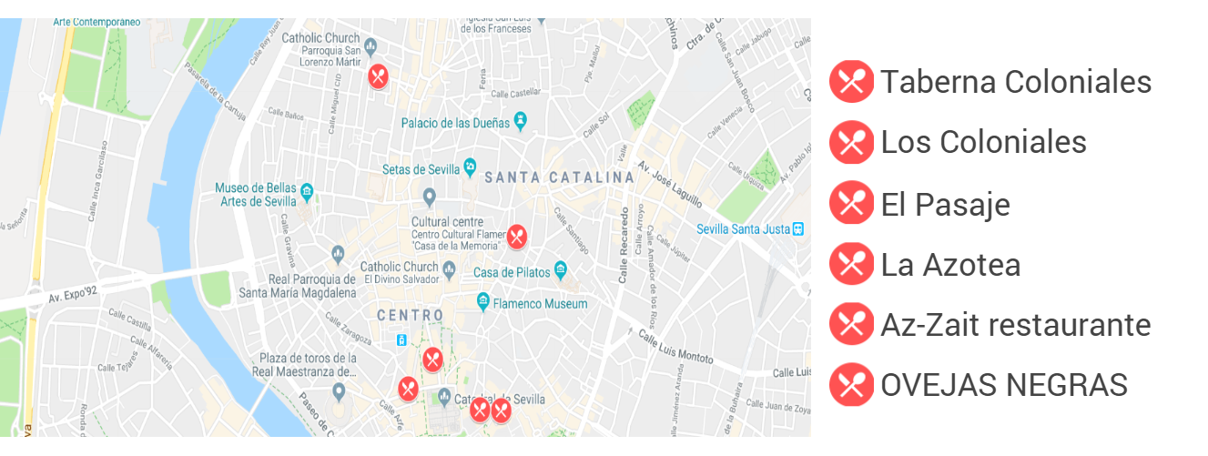 tops restaurants seville, best restaurants seville, 5 Best Restaurants in Seville